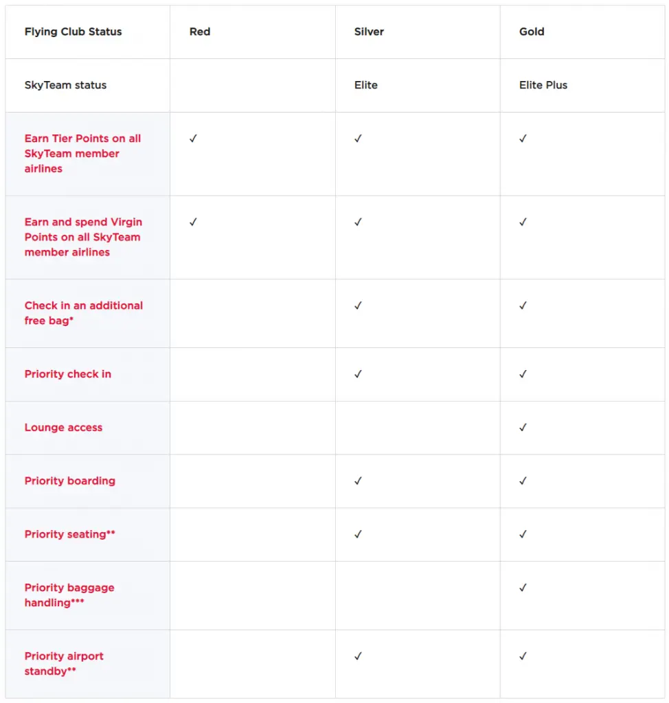 强力新成员正式加入天合联盟,新一代短途王呼之欲出,最低5.5K里程即可兑换伙伴航班 1 强力新成员正式加入天合联盟,新一代短途王呼之欲出,最低5.5K里程即可兑换伙伴航班