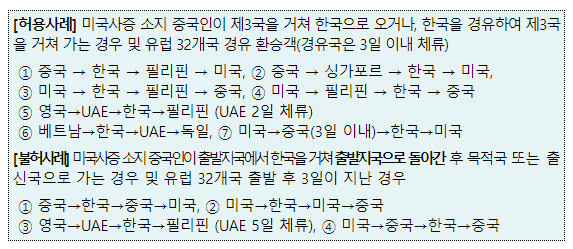 《韩国过境免签恢复了！全新超低成本回国路线（低至28K点数就能拿下）来了，还能畅游韩国》