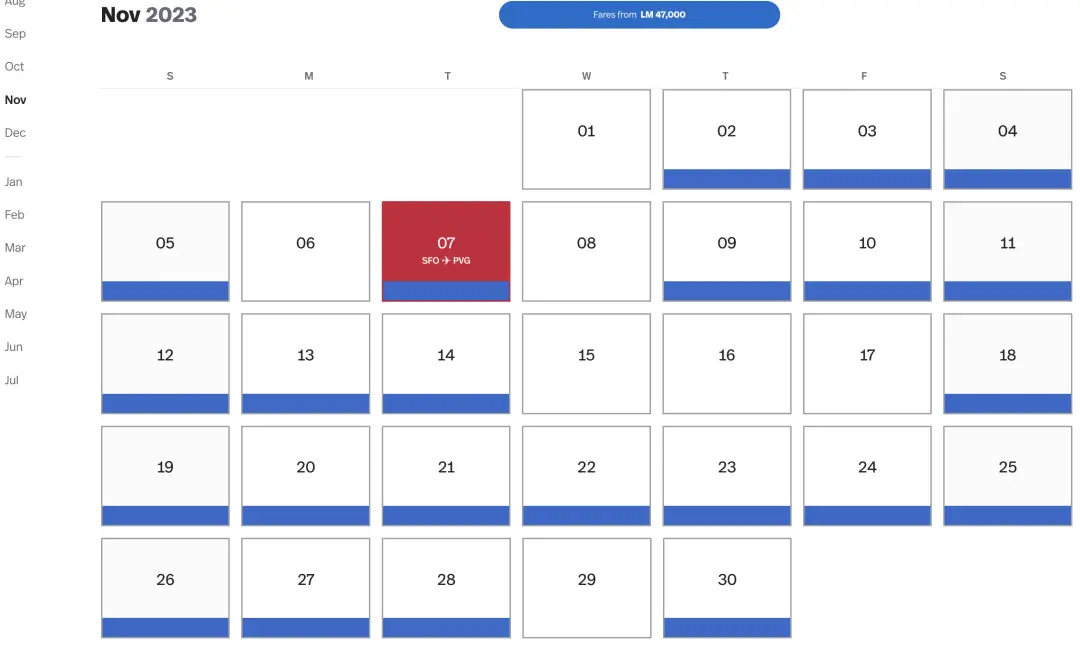 中美直航里程票大规模放送（含国庆、圣诞），41K点数 / 700美元即可拿下，而且还可以“村村通”！