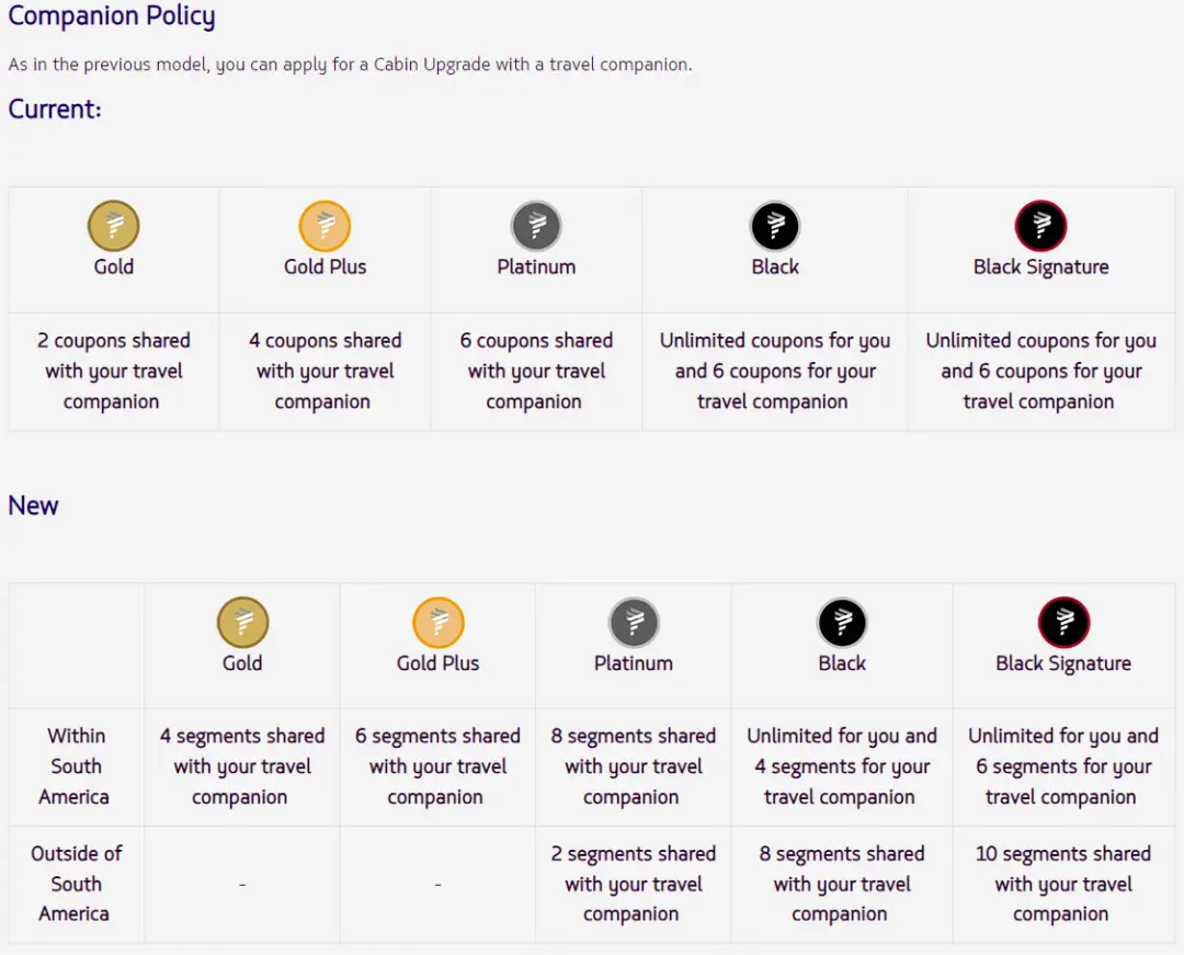 又一超强航司会籍匹配来袭,几乎所有航司会籍都可匹配&零飞行即可成为顶级会员至2025年3月! 又一超强航司会籍匹配来袭,几乎所有航司会籍都可匹配&零飞行即可成为顶级会员至2025年3月!