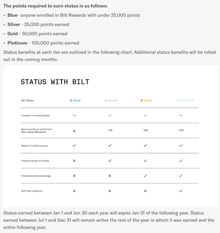 《转点最多额外加赠150%，仅限一天，房租神卡Bilt 11月大礼包不要错过》