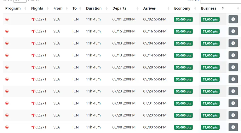 【西雅图线也大量票】暑假旺季大量日期有票！韩亚航空（Asiana Airlines）跨太平洋商务舱里程票偷跑了，63K点数即可兑换