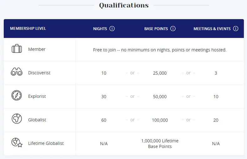 快速直通环球客至2026年 - 凯悦环球客经典挑战再次回归,没想到今年来的这么早 快速直通环球客至2026年 - 凯悦环球客经典挑战再次回归,没想到今年来的这么早