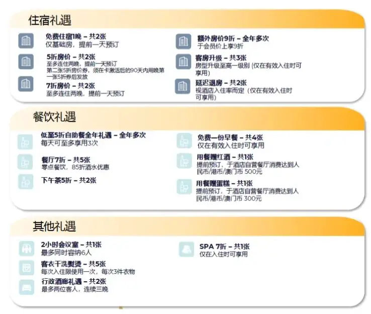 《0入住直升酒店集团白金卡，还能匹配寰宇一家蓝宝石，这样的好事还真有》