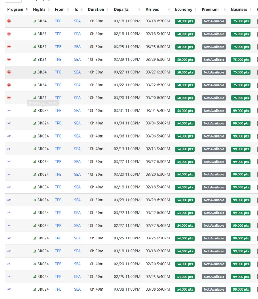 机型调整的福利，长荣航空（EVA Airways）西雅图航线商务舱里程票大量日期放出，75K点数可拿下