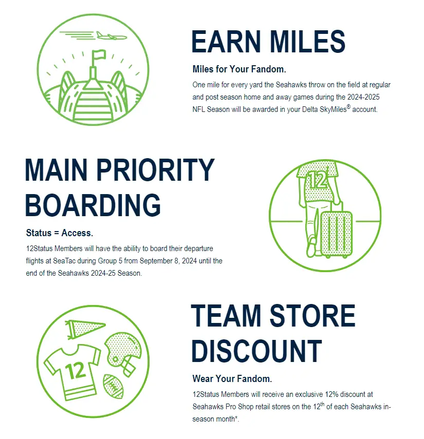 躺赚免费机票+优先登机权益，达美航空一年一度12status里程大派送活动又回来了