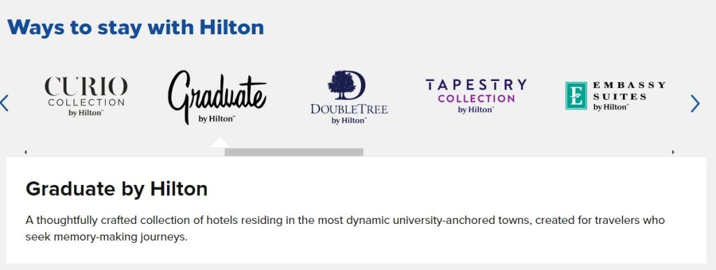 希尔顿全新品牌Graduate by Hilton上线了，全新的促销活动也来了