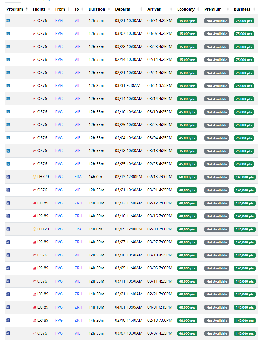 1000美元中欧商务舱 / 1200美元中美商务舱!汉莎集团全日期大规模放票全程解析,低价商务舱轻松拿下 2 1000美元中欧商务舱 / 1200美元中美商务舱!全日期大规模放票全程解析,低价商务舱轻松拿下