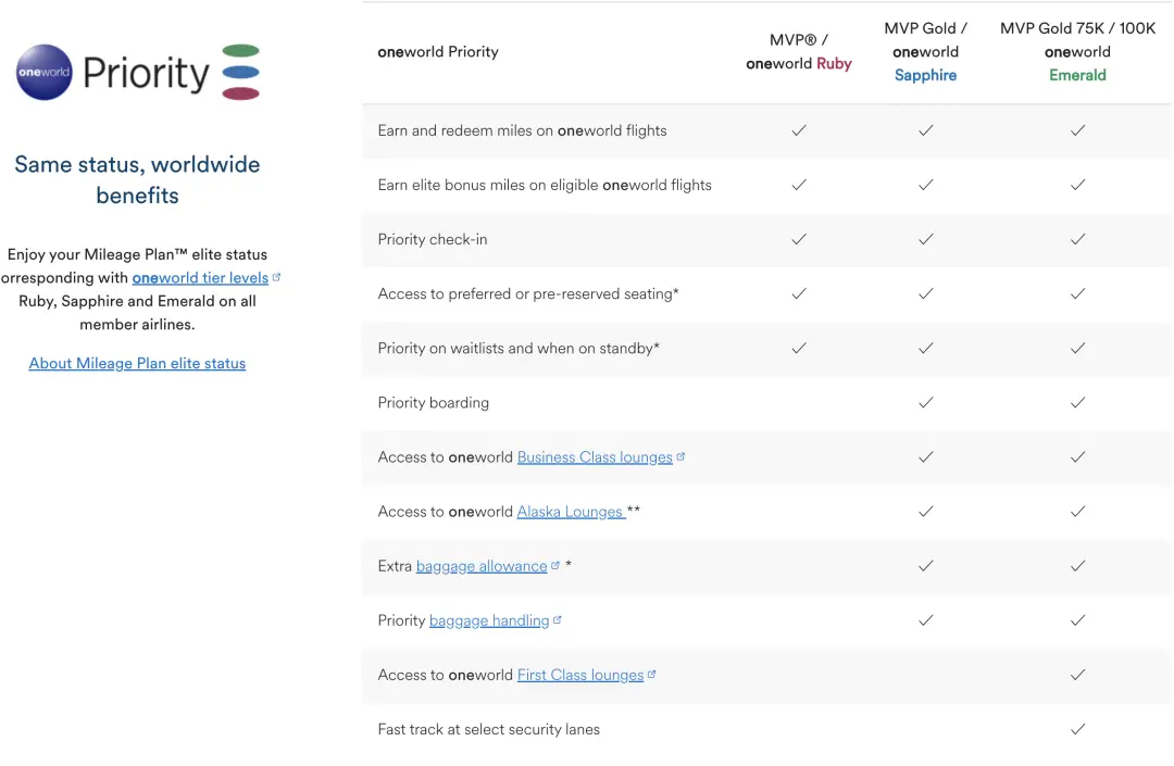 3次入住直升酒店集团白金卡，还能匹配寰宇一家蓝宝石，这样的好事还真有
