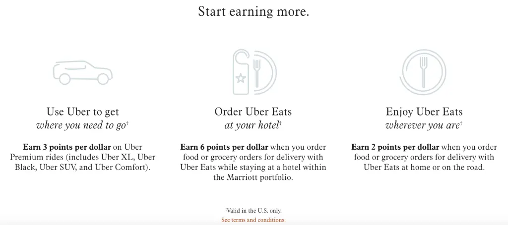 万豪和Uber合作即将变动,连苍蝇腿也要贬值…… 1 万豪和Uber合作即将变动,连苍蝇腿也要贬值……