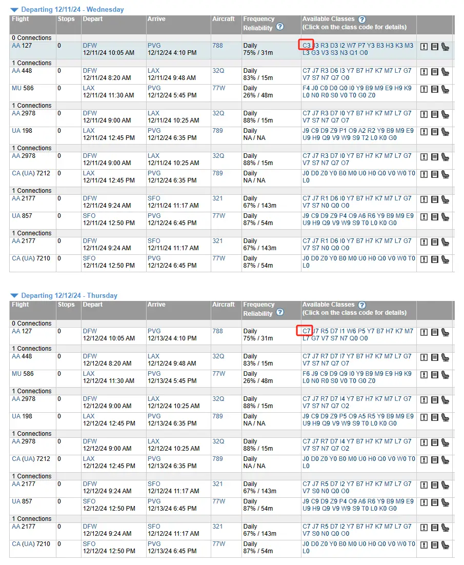 美国航空中美直航几乎全日期都可以秒升商务舱,旺季时间也不例外! 15 这条中美直航几乎全日期都可以直升商务舱,旺季时间也不例外!
