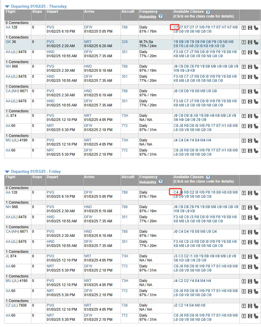 美国航空中美直航几乎全日期都可以秒升商务舱,旺季时间也不例外! 16 这条中美直航几乎全日期都可以直升商务舱,旺季时间也不例外!