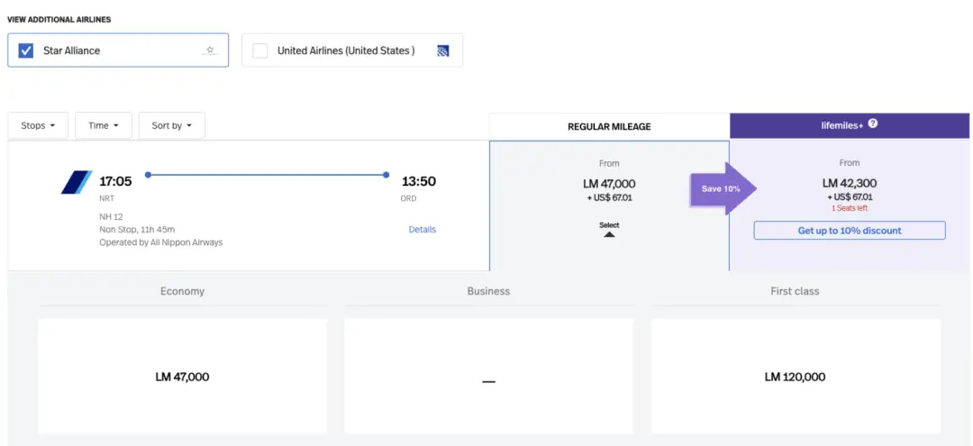 罕见多航线大规模放票！最低42K点数即可拿下全日空顶级头等舱！
