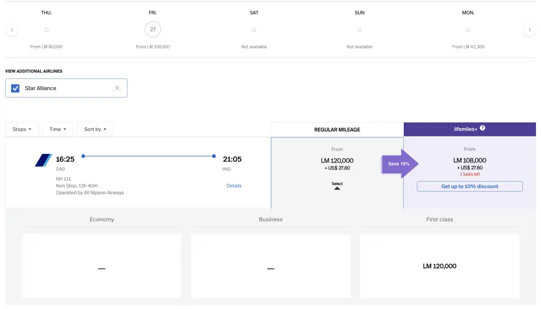 罕见多航线大规模放票！最低42K点数即可拿下全日空顶级头等舱！