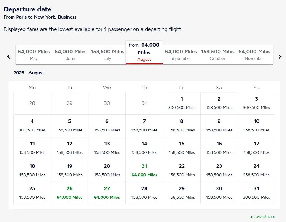 没想到刚夸完这家航司，就来一波全方位里程大贬值……