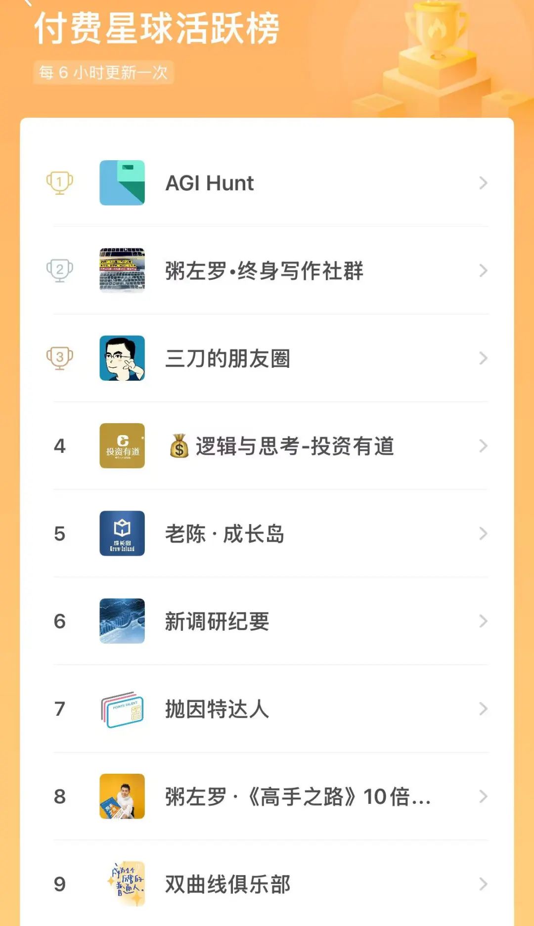 星宇大狂欢再度归来,这次轮到旺季!全跨洋航线商务舱里程票再次放出,还有更多意想不到惊喜等着大家 5 星宇大狂欢再度归来,这次轮到旺季!全跨洋航线商务舱里程票再次放出,还有更多意想不到惊喜等着大家