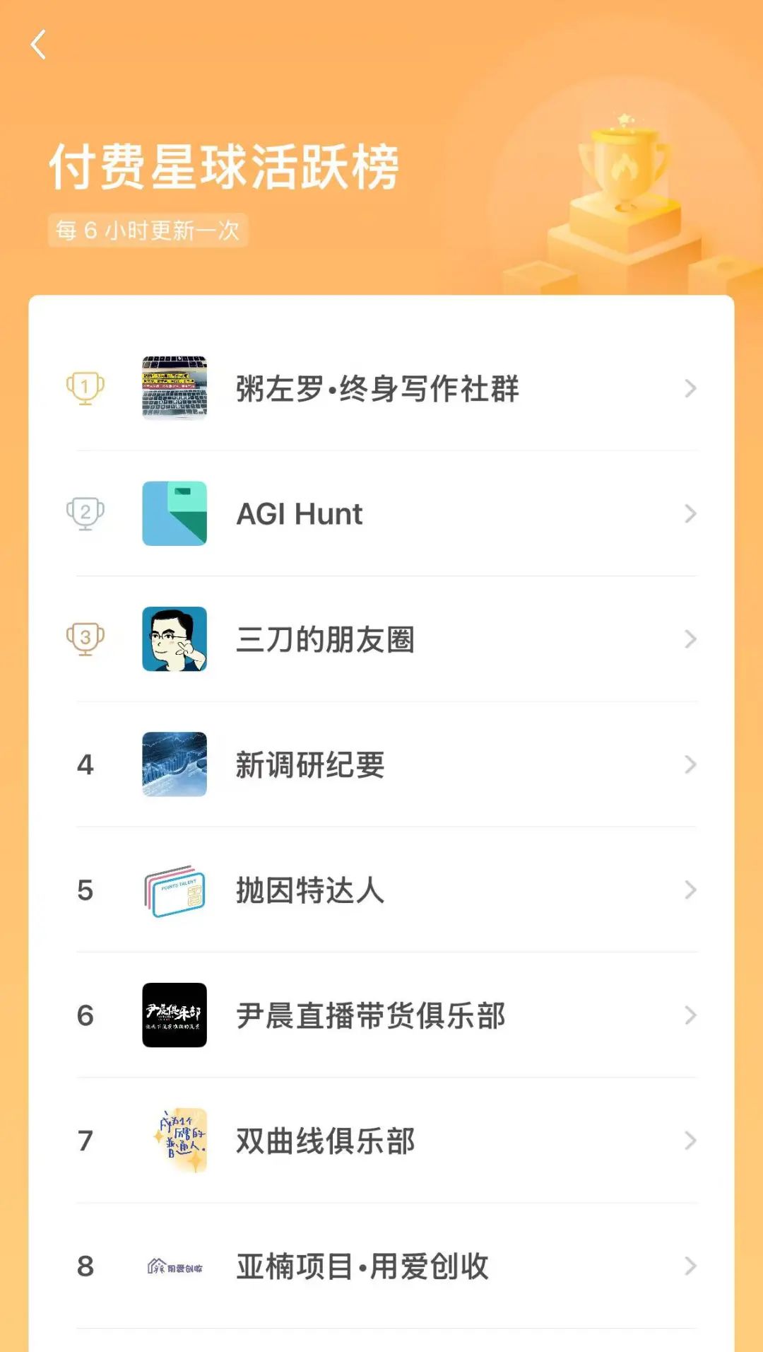 多条爆款中美商务舱里程票连续放票大狂欢，最低仅需60K点数/800美元即可锁定！