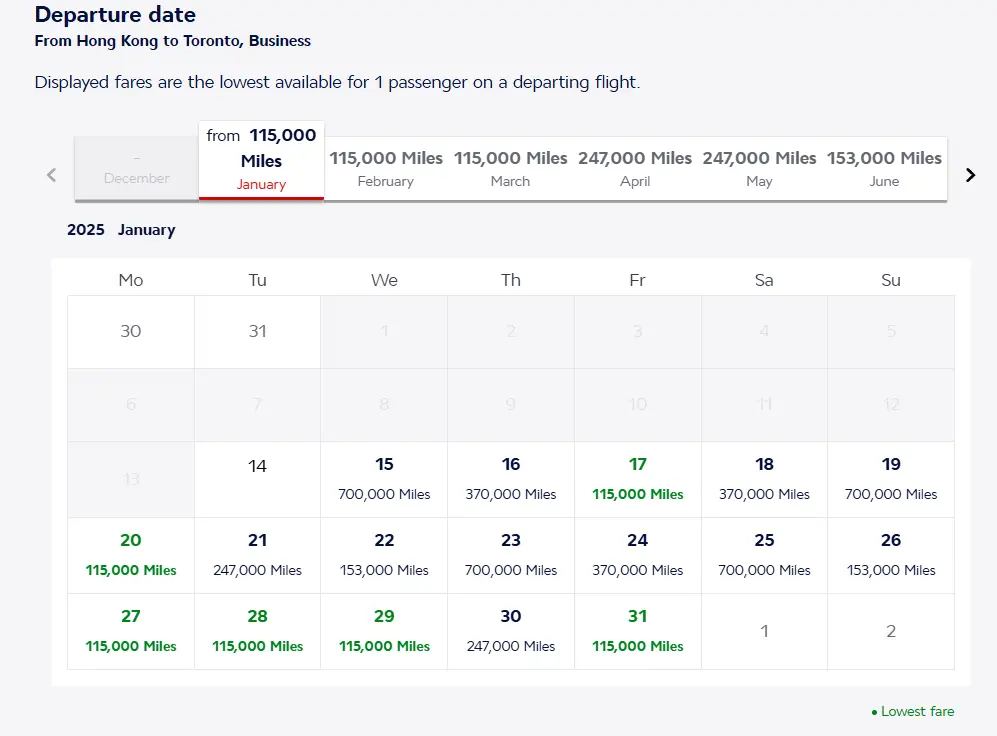 没想到刚夸完这家航司，就来一波全方位里程大贬值……