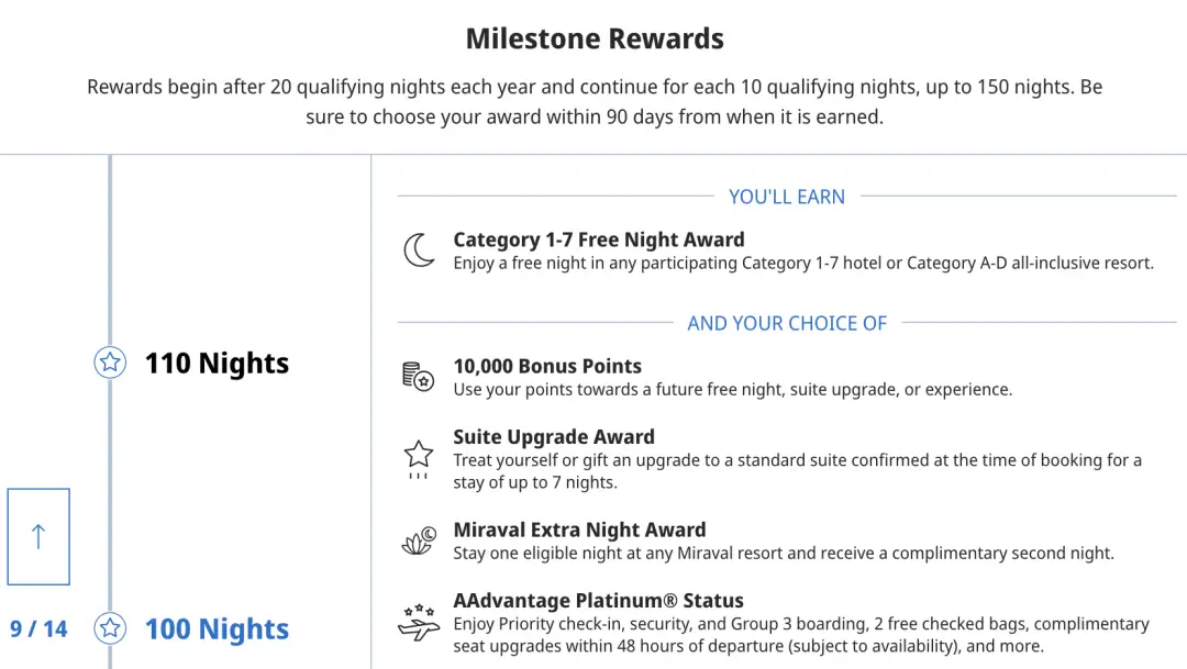 解锁航司白金卡（最高至寰宇一家绿宝石）新途径正式上线，不需要任何飞行即可达标