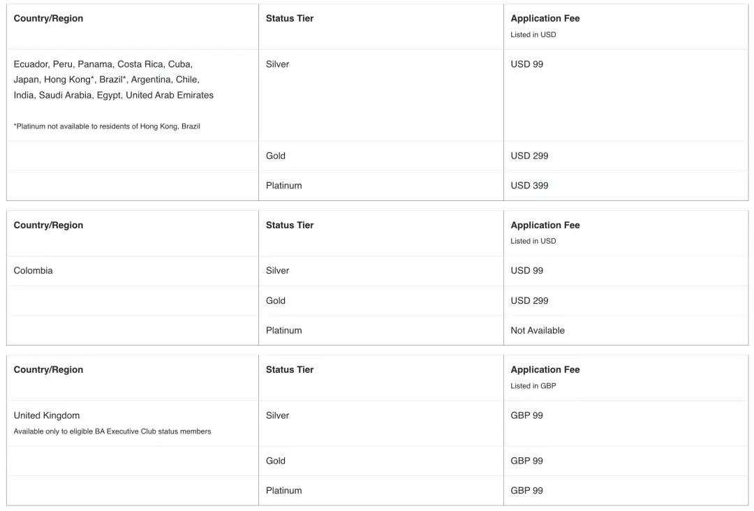 天合联盟两大会籍匹配等待大家解锁，全部都可以直通顶级会籍且持续一整年