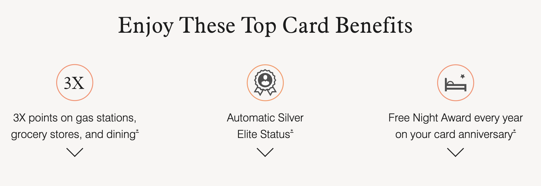 5张50K免房券全新奖励 – Chase Marriott Bonvoy Boundless信用卡 6 5张50K免房券全新奖励 – Chase Marriott Bonvoy Boundless信用卡