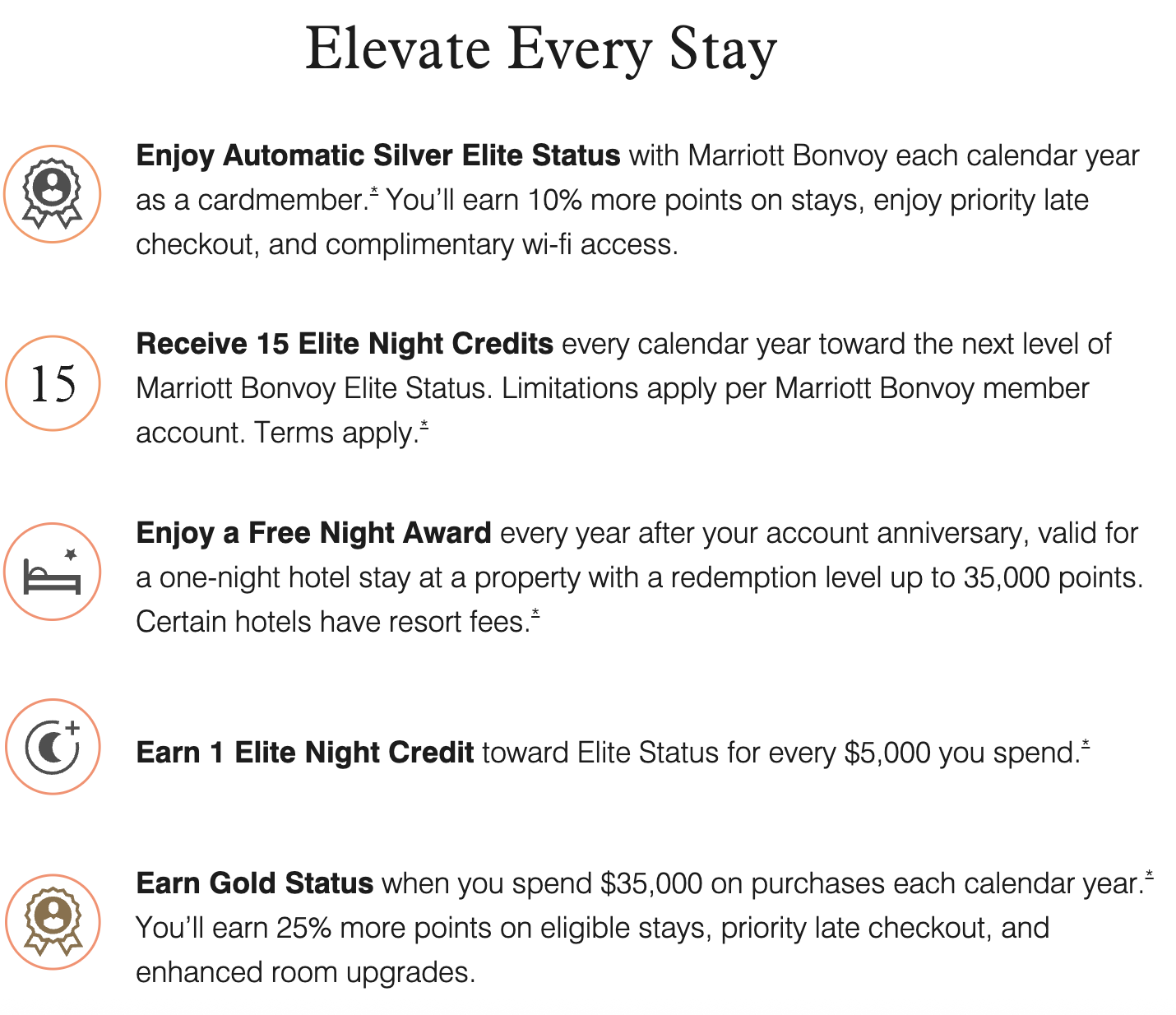 5张50K免房券全新奖励 – Chase Marriott Bonvoy Boundless信用卡 7 5张50K免房券全新奖励 – Chase Marriott Bonvoy Boundless信用卡
