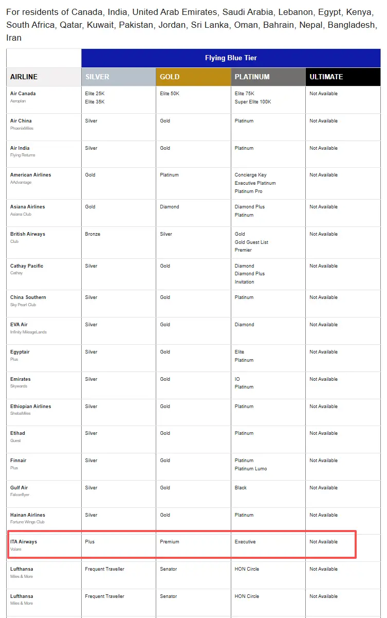 一鱼多吃时间到，继星盟金卡后，天合联盟最高会籍也能直接上车！