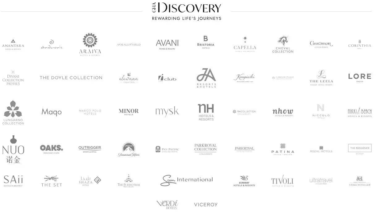 门槛低到离谱，连信用卡都能秒升最顶级钛金卡！GHA大放水匹配活动即将截止