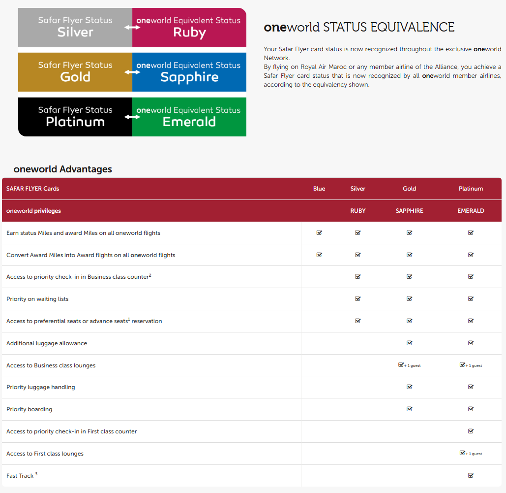 直通寰宇一家绿宝石，皇家摩洛哥航空会籍匹配活动来了，名额有限哦