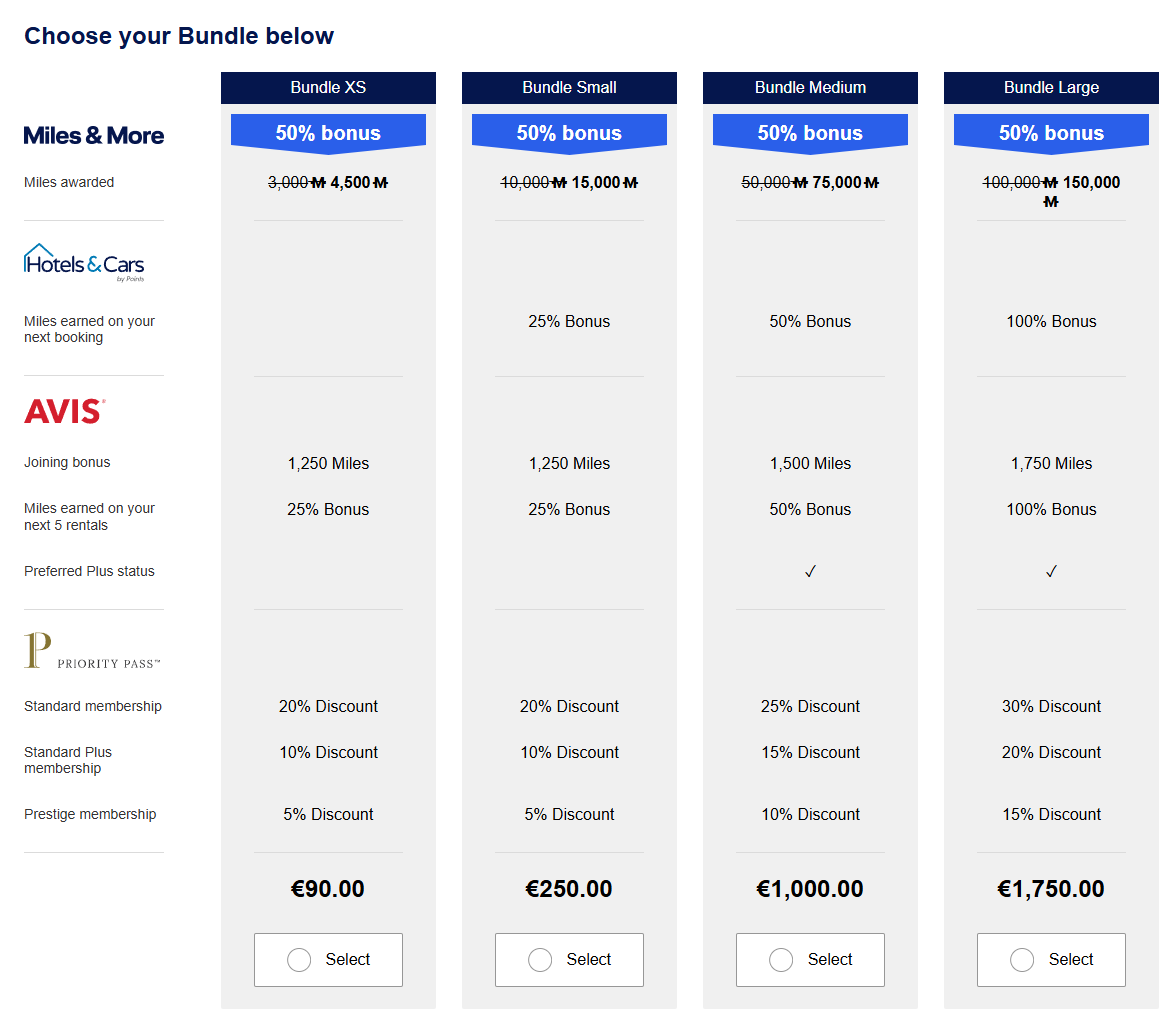 人在空中，突发旺季神票照样不误！韩亚航空中美商务舱65K点数或1万人民币拿下！