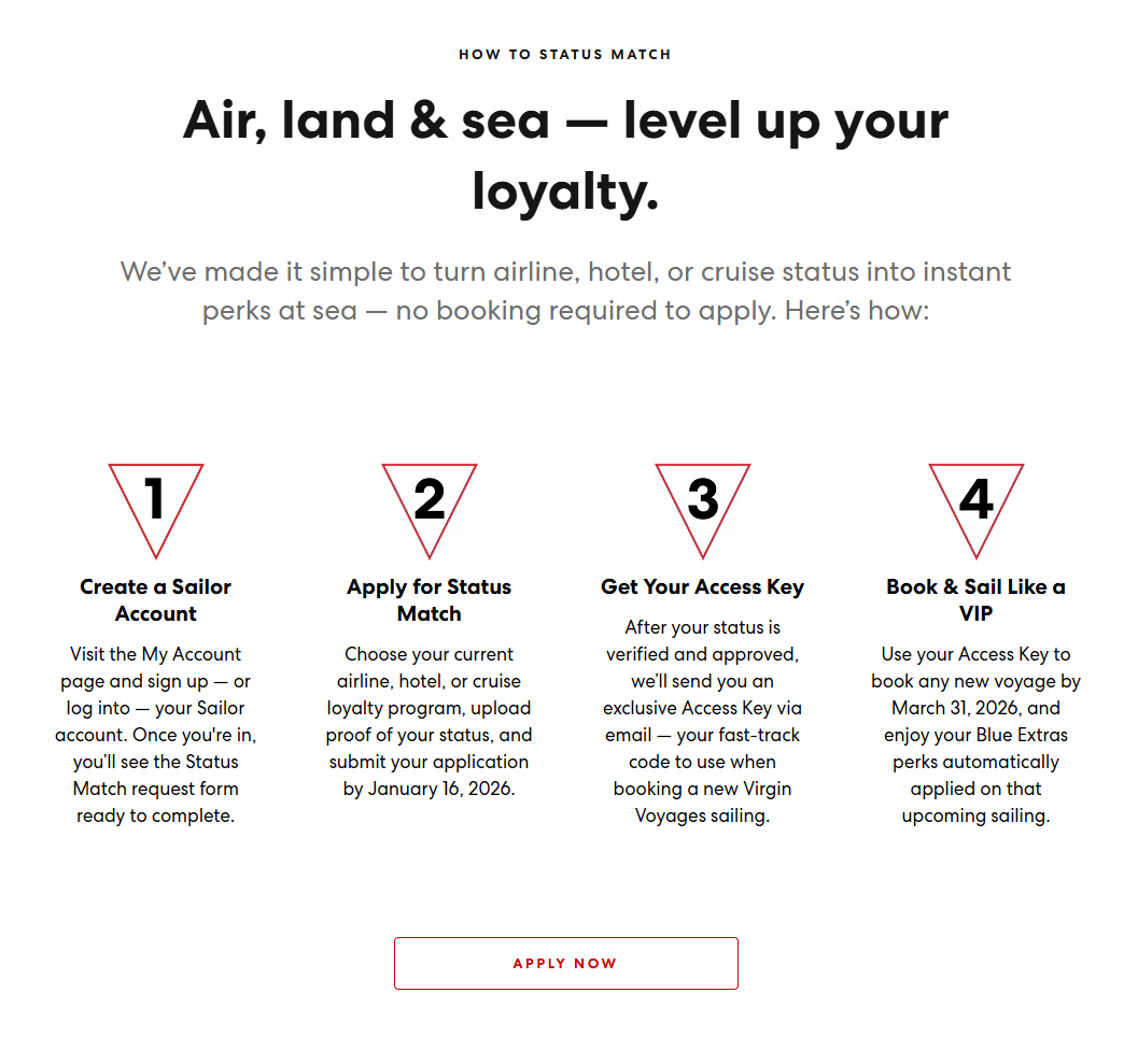 又一个几乎无门槛的会籍匹配回归,Virgin Voyages匹配免费直通高卡,福利不拿白不拿 3 又一个几乎无门槛的会籍匹配回归,Virgin Voyages匹配免费直通高卡,福利不拿白不拿