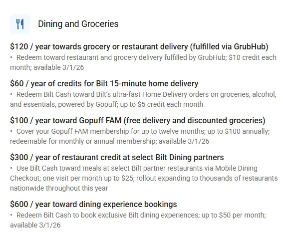 最复杂信用卡体系诞生?Coupon Book还要花钱买?Bilt 2.0越来越抽象了 2 最复杂信用卡体系诞生?Coupon Book还要花钱买?Bilt 2.0越来越抽象了