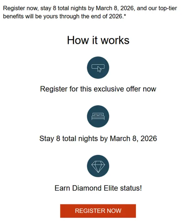 8晚直通钻卡 +双倍房晚!IHG两大定向神活动登场,快看有没有中奖 2 8晚直通钻卡 +双倍房晚!IHG两大定向神活动登场,快看有没有中奖