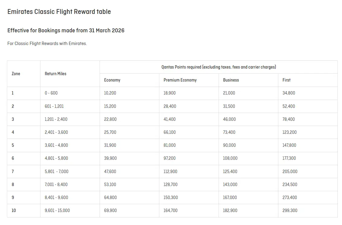 又贬值了,还不让普通会员换了:阿联酋航空头等舱正在变得遥不可及 5 又贬值了,还不让普通会员换了:阿联酋航空头等舱正在变得遥不可及