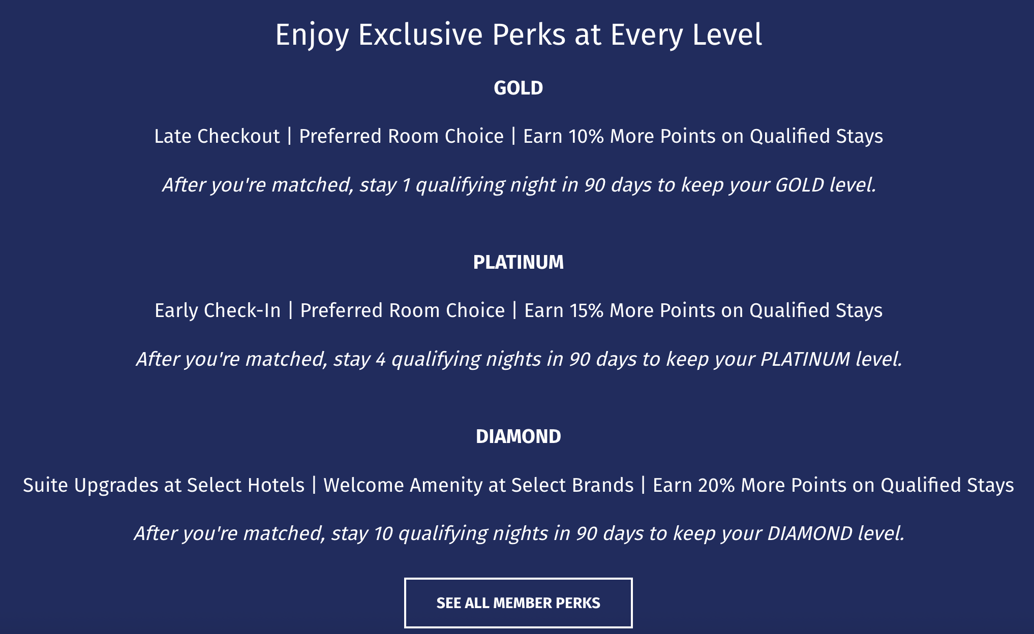 温德姆会籍匹配最佳上车时间，门槛极低，钻卡轻松拿，持续到2027年年底