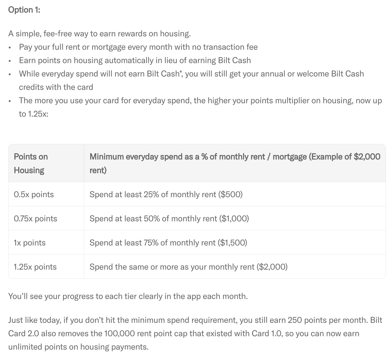 买四根香蕉就能薅房租羊毛？Bilt 2.0被狂喷后，CEO终于给出补救措施了