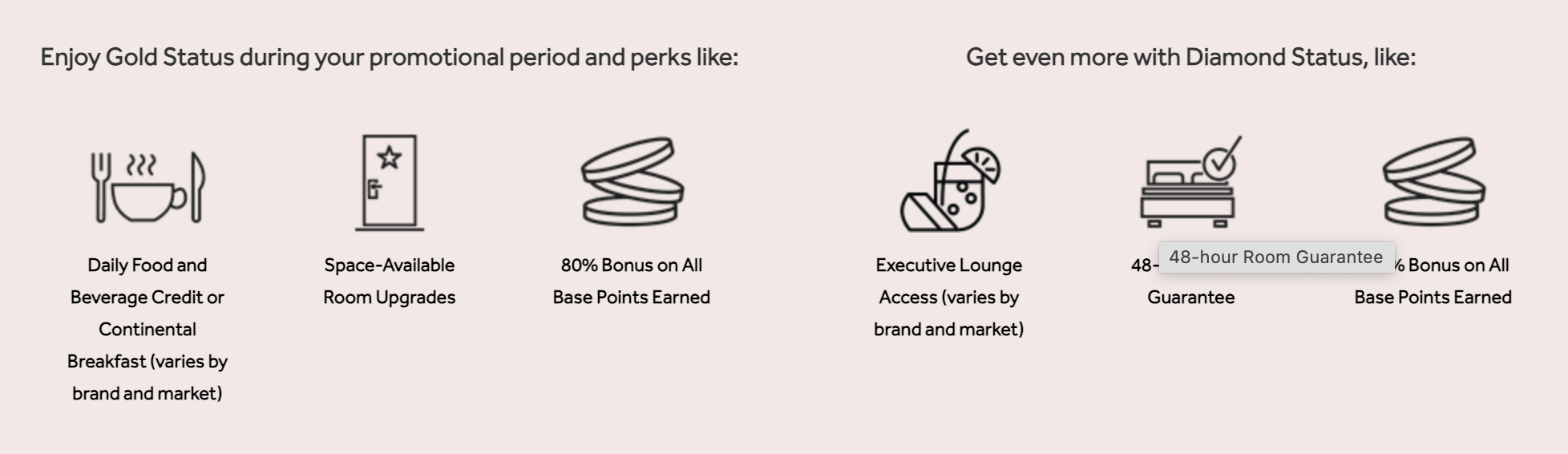 注册即可直通钻卡 + 持续到2028年，希尔顿2026年大企业挑战活动来了