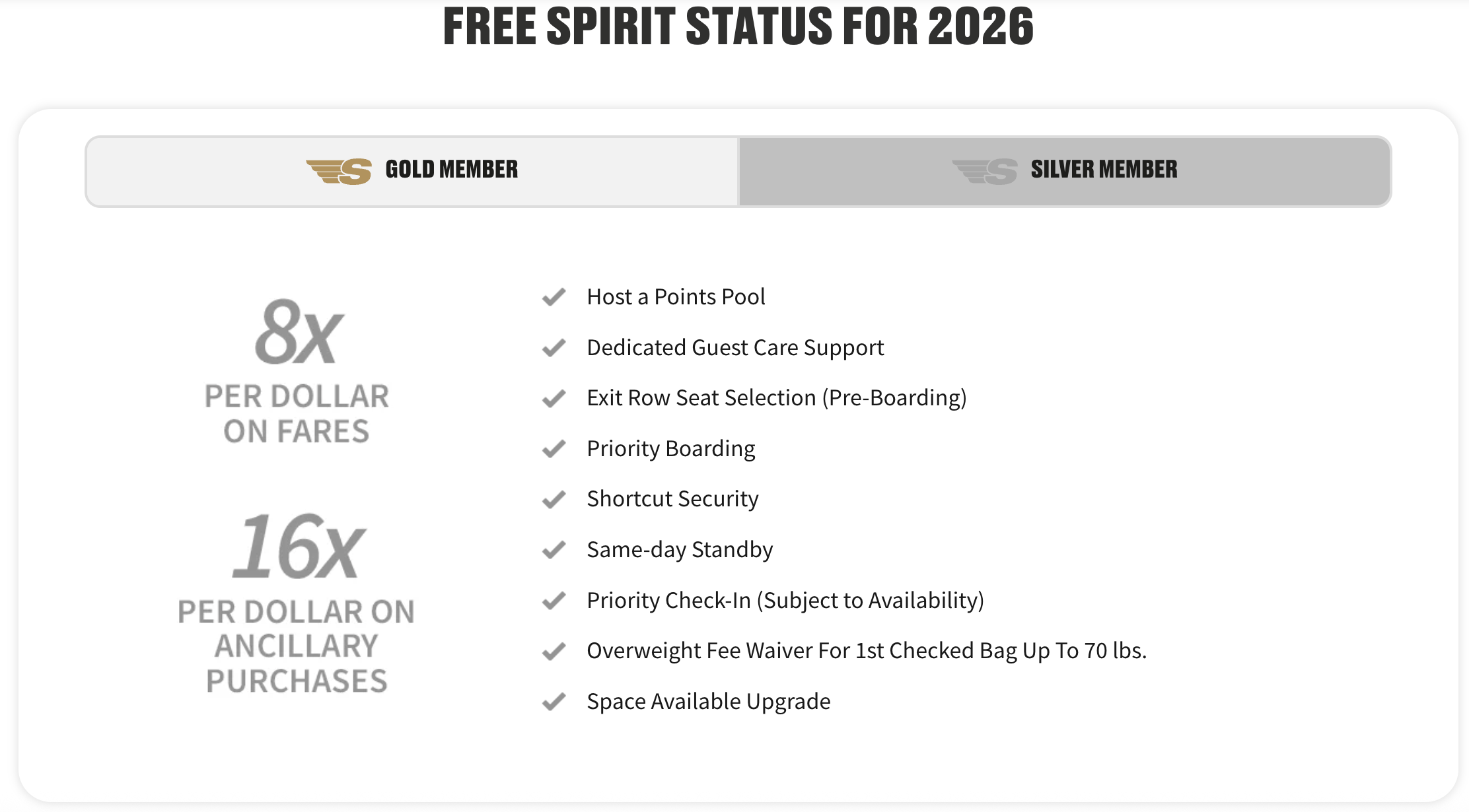 匹配继续放水,花钱就直通航司顶级会籍,Spirit Airlines直接不演了 5 匹配继续放水,花钱就直通航司顶级会籍,Spirit Airlines直接不演了