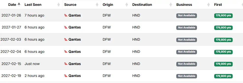 仅限今天!49K点数兑换日航亚美头等舱,错过可能以后再无机会 5 仅限今天!49K点数兑换日航亚美头等舱,错过可能以后再无机会